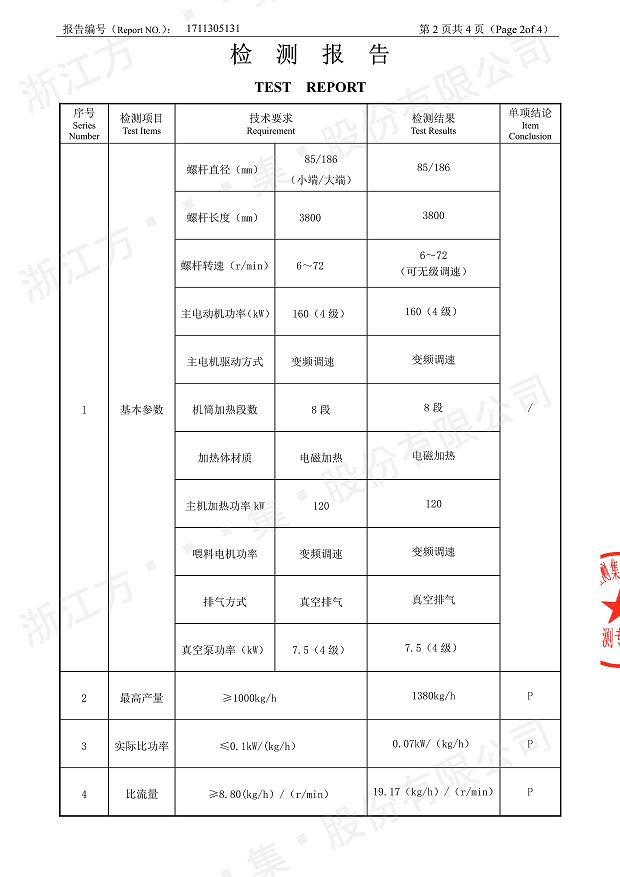 85型锥形同向【爱体育】官网经过权威机构检测3.jpg